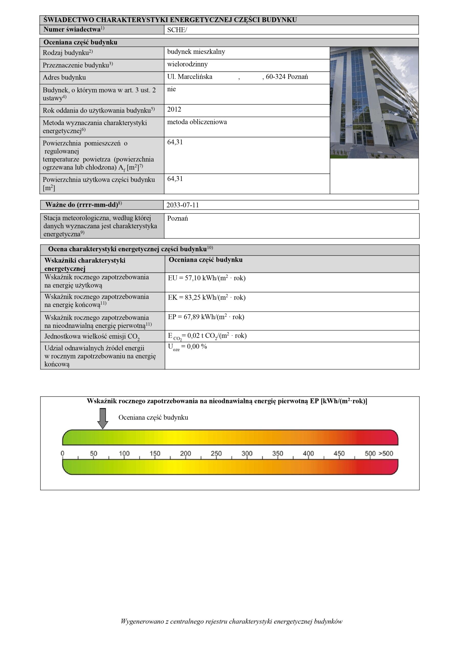 świadectwo energetyczne